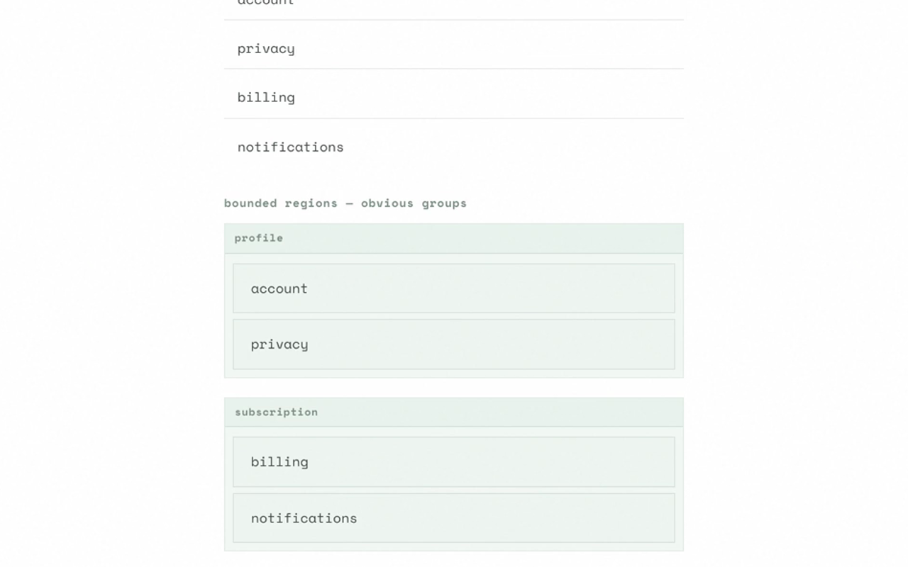 Define Regions With Boundaries preview