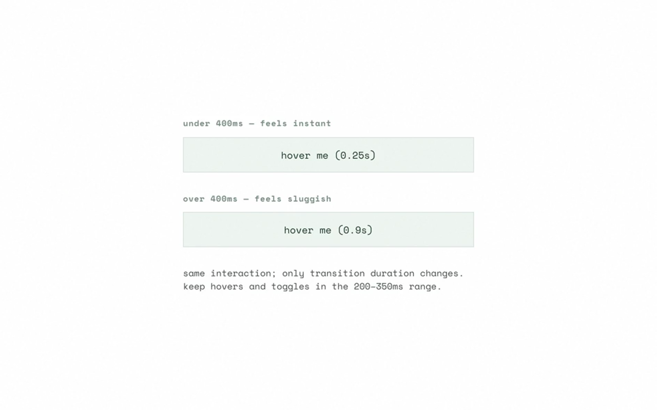 Keep Feedback Under 400ms preview